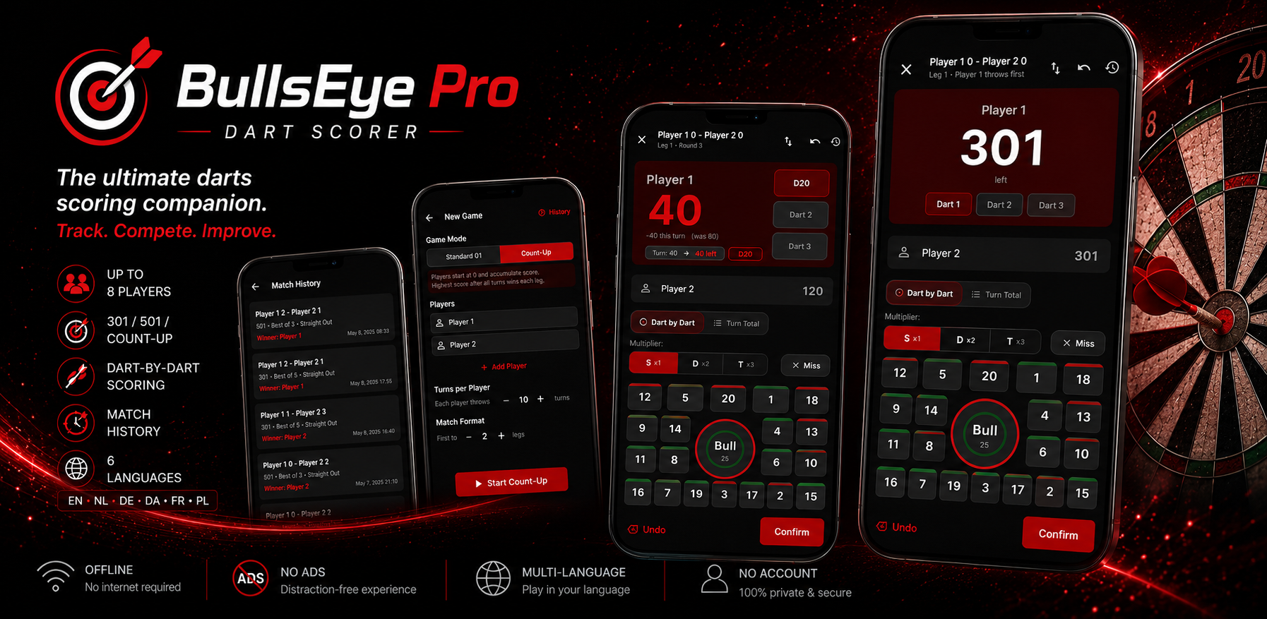 BullsEye Pro Match Engine